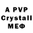 A PVP СК КРИС Ermek Madatov